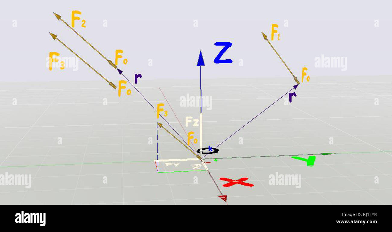 Risoluzione delle forze Foto Stock