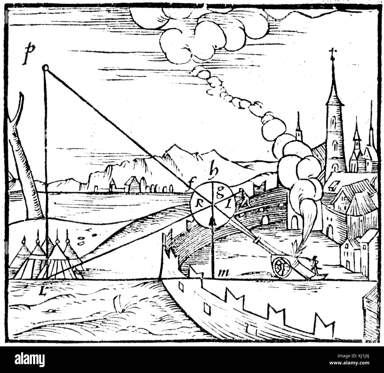 Incisione raffigurante la nozione aristotelica della traiettoria del proiettile. Poiché credeva nessun organismo potrebbe impegnarsi di più di un movimento a tempo, il percorso doveva consistere di due distinti movimenti in linea retta. Aristotele (384 BC-322 BC) un antico filosofo greco e lo scienziato. Datata XVI Secolo Foto Stock