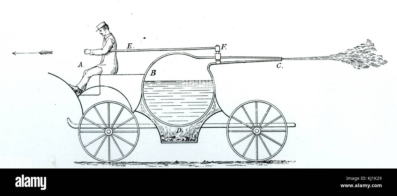 Fantasiosa realizzazione di Newton's 'Steam motore", dimostrando la sua terza legge del moto. Datata del XIX secolo Foto Stock