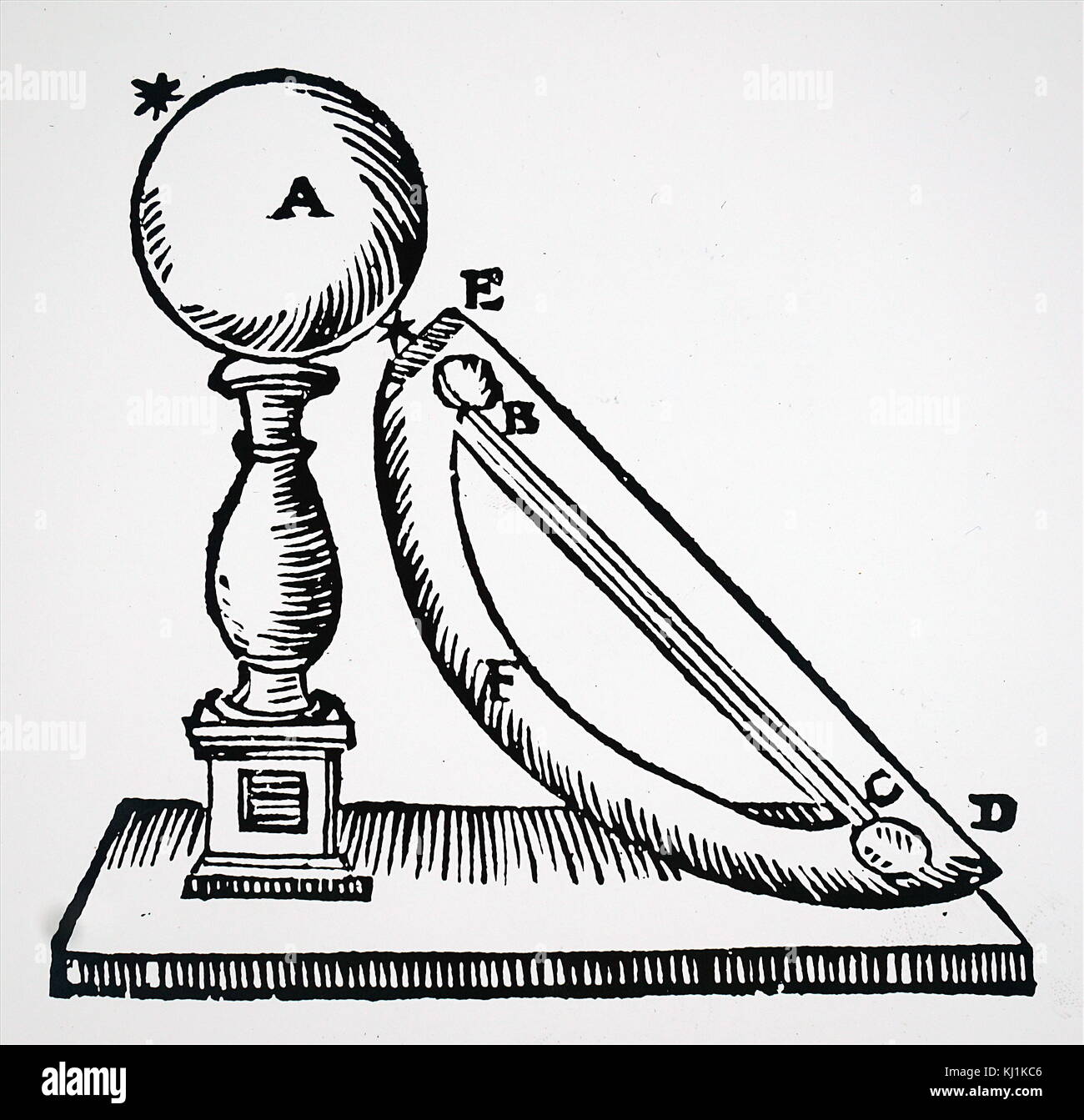 Moto Perpetuo. La Macchina Del Moto Perpetuo Di Leonardo Da Vinci