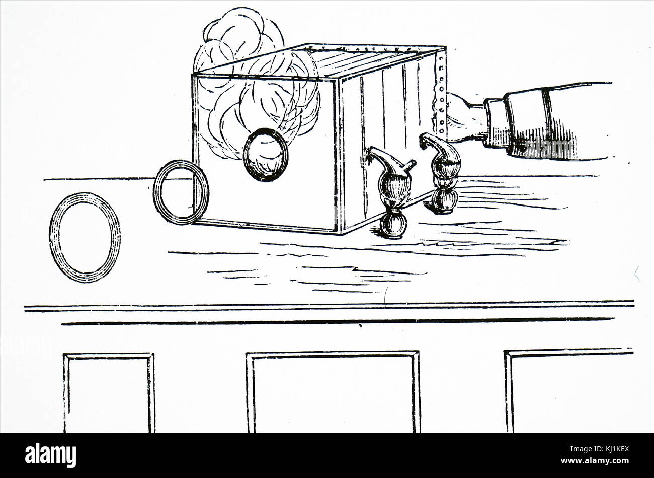 Incisione raffigurante un vortice box usato per studiare gli anelli di fumo. Lo stagno con il foro in una estremità, contenente la carta senza fiamma, con un pezzo di carta ben teso tra le altre estremità. datata del XIX secolo Foto Stock