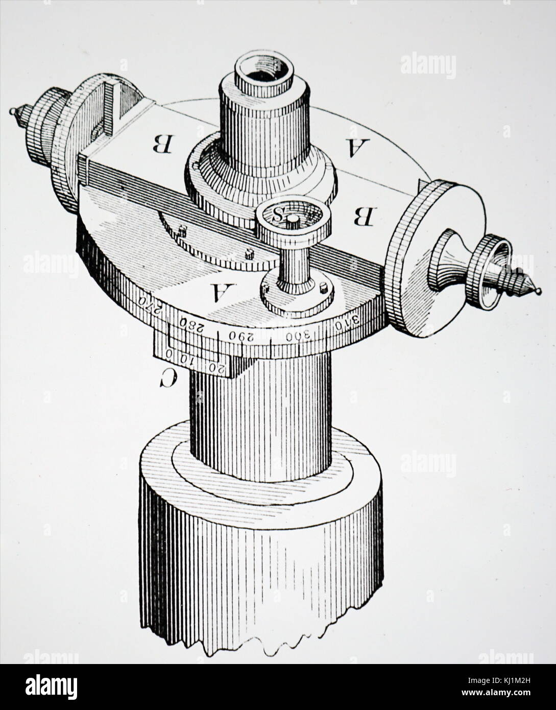 Incisione raffigurante un microfiltro: filar posizione-micrometro, il tipo di uso generale nel tardo XIX secolo. Datata del XIX secolo Foto Stock