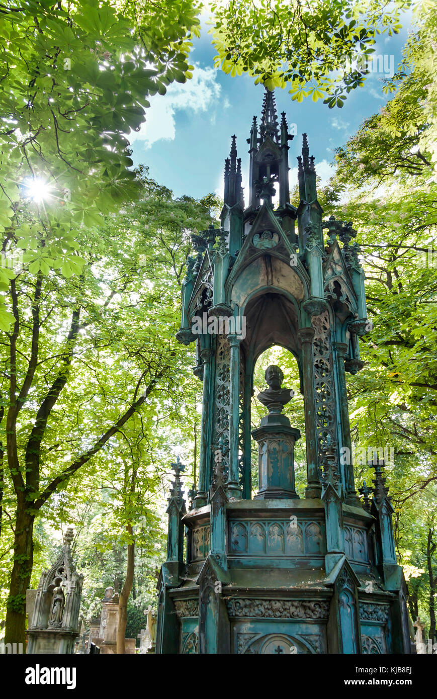 Un antico del diciannovesimo secolo nel cimitero di Varsavia. la Polonia. Foto Stock