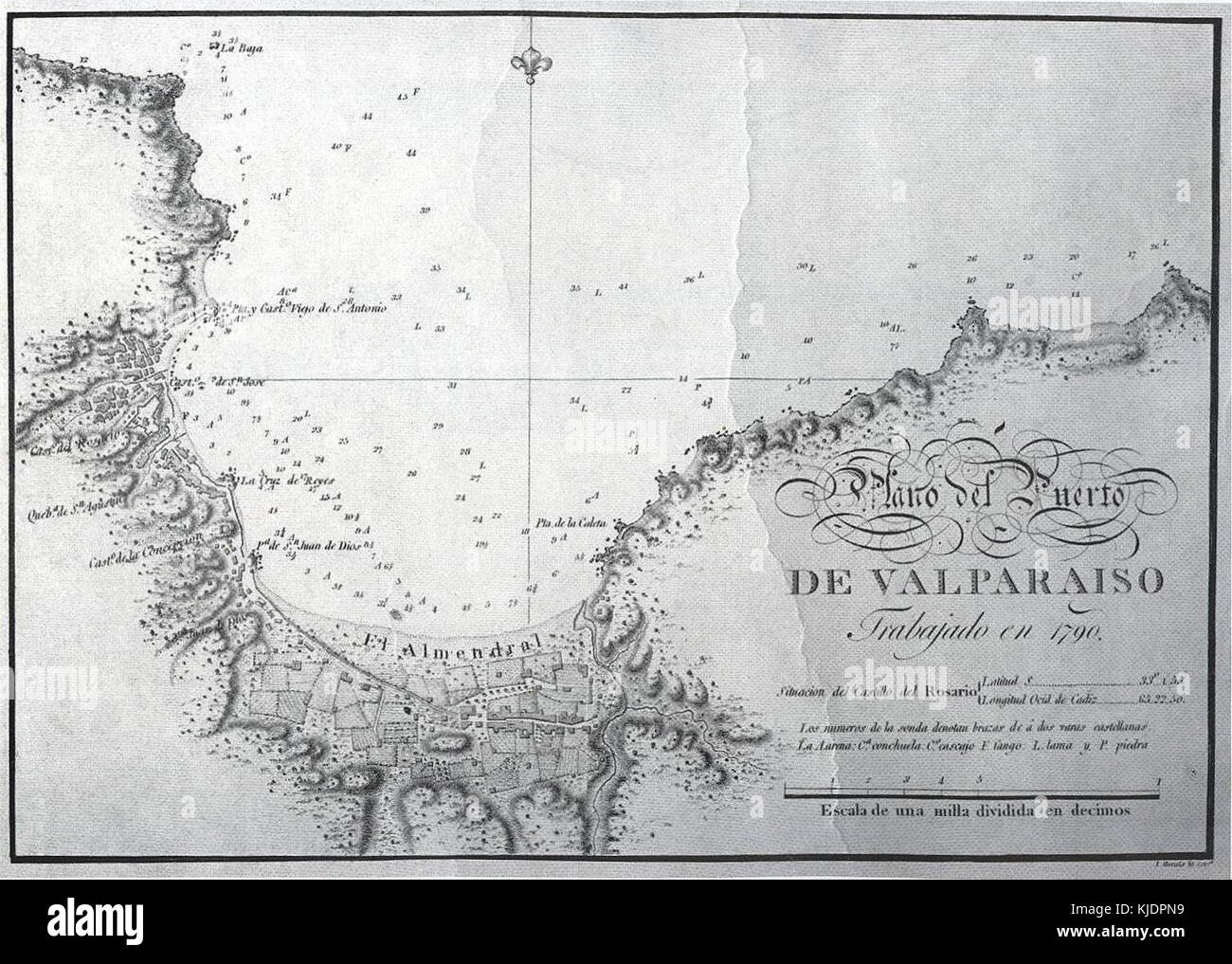 1790 Plano del Puerto de Valparaiso Trabajado en 1790 Foto Stock