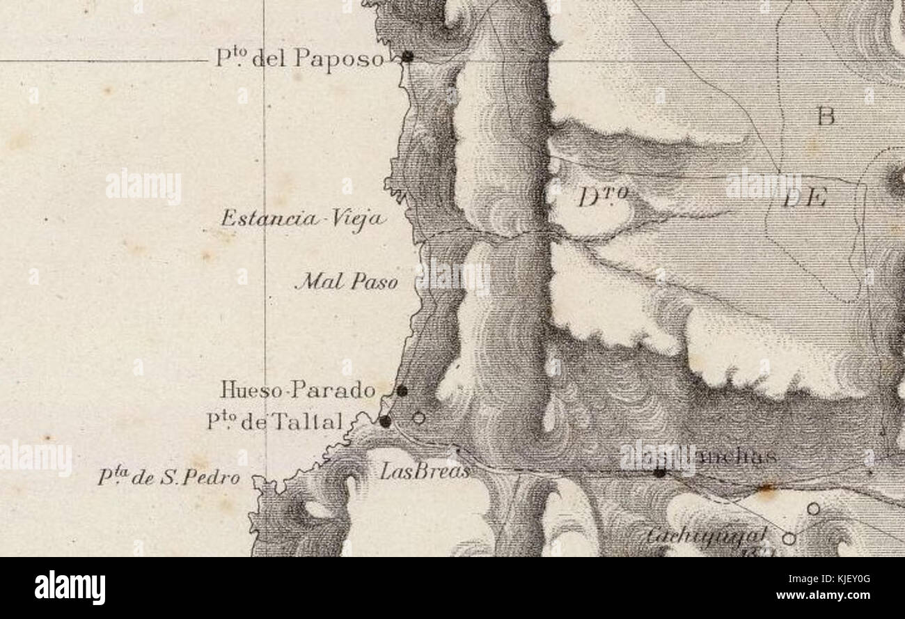 Detalle de Paposo en Mapa de Pedro Pissis 1884 Foto Stock