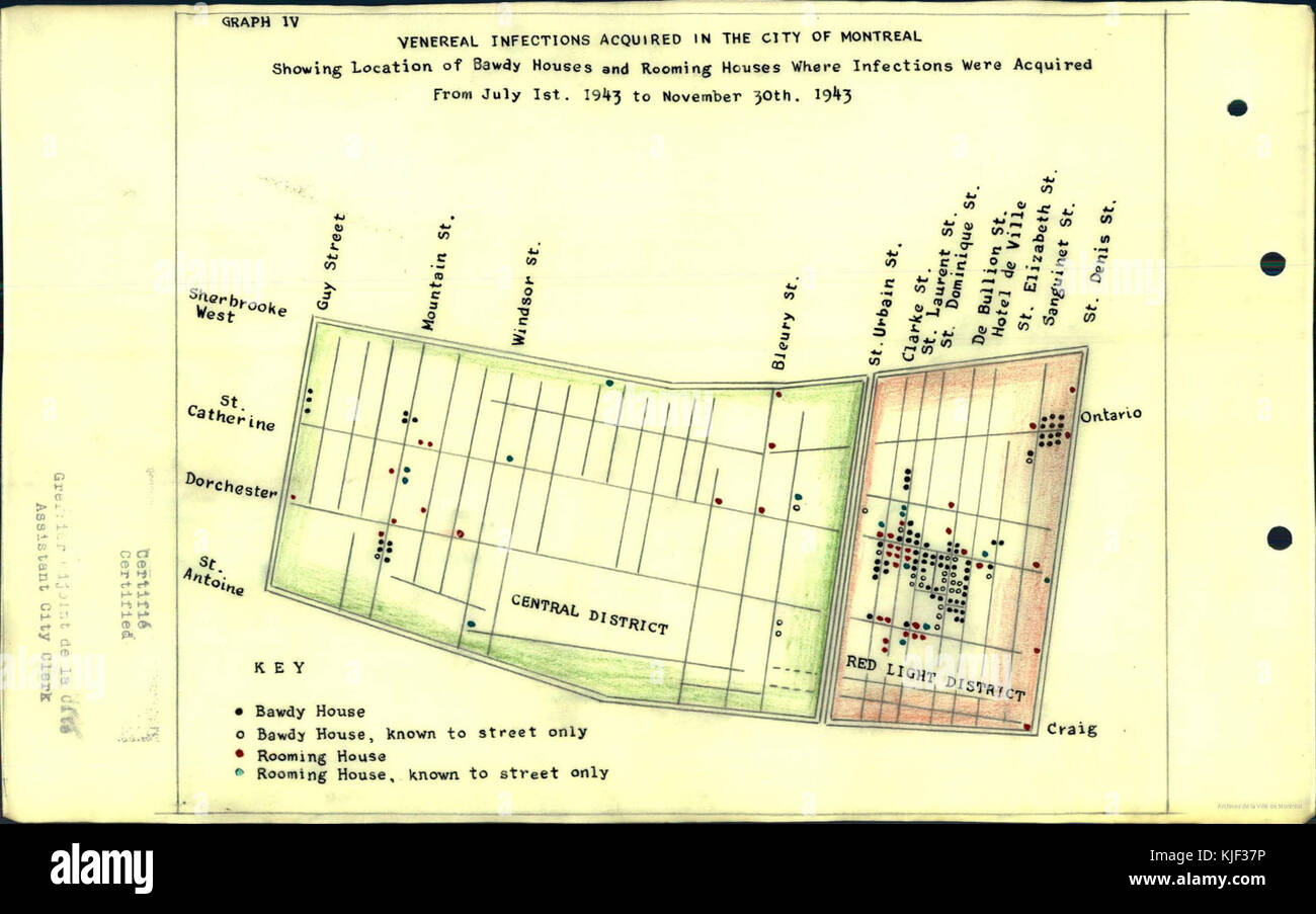 Questa mappa, intitolata "carte des Bordels Montrealais", fornisce una vista storica dei bordelli di Montreal. Offre un'idea della storia sociale della città, in particolare nel contesto dei primi anni del XX secolo. Foto Stock