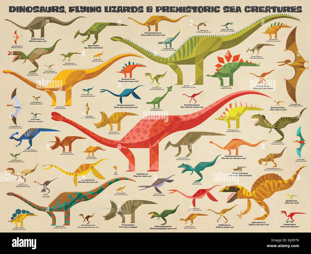 I dinosauri, battenti lucertole e preistorico creature del mare Foto Stock