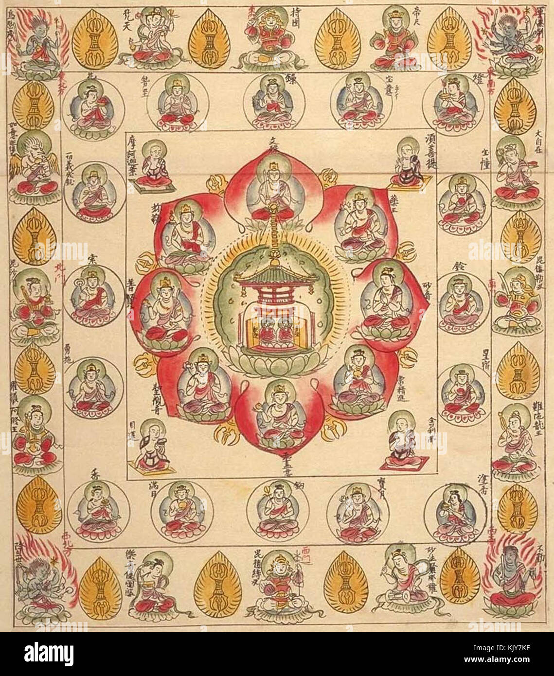 L'Hokke Mandala è un'opera d'arte buddista tradizionale, raffigurante simboli e insegnamenti religiosi chiave. È comunemente associato alla setta Hokke del buddismo e illustra i sacri principi della fede. Foto Stock