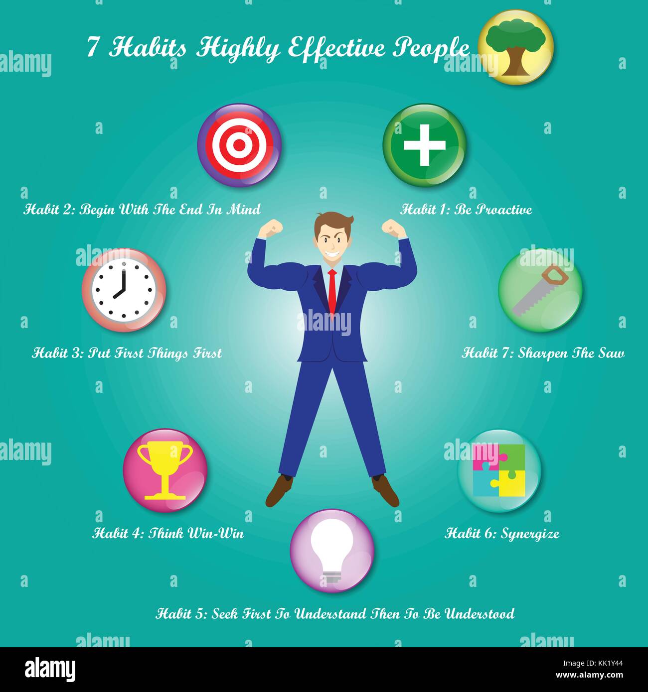 Illustrazione vettoriale di un imprenditore è circondato da grafico di 7 abitudini di altamente efficace le persone con 8 icone destinate al successo, obiettivi raggiunti. Illustrazione Vettoriale