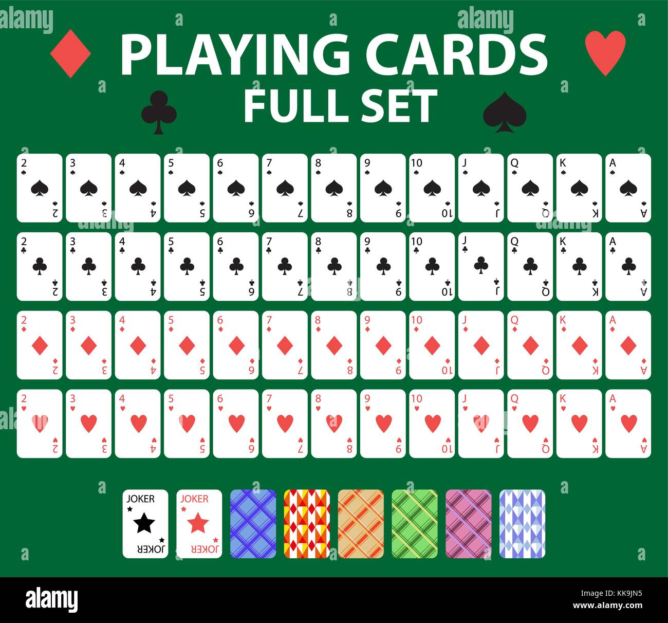 Carte da gioco ponte completo per il poker, black jack. collezione con un  joker e spalle. isolata su uno sfondo verde. illustrazione vettoriale  Immagine e Vettoriale - Alamy