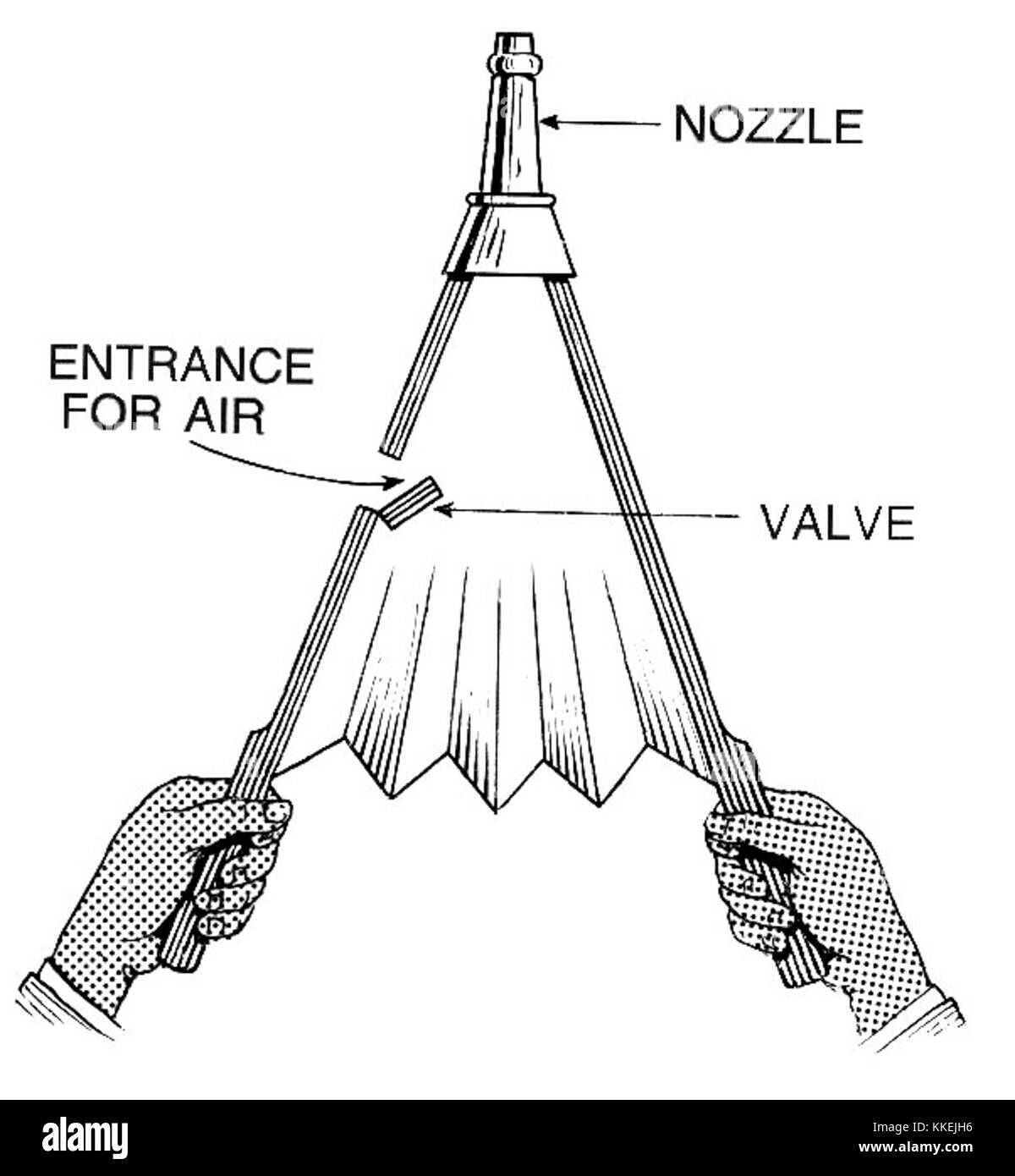 Un soffietto è un dispositivo utilizzato per soffiare aria in un incendio o in un'altra fonte di riscaldamento. Si tratta di uno strumento essenziale per la lavorazione dei metalli, la forgiatura e vari tipi di artigianato, che facilita le alte temperature necessarie per attività specifiche. Foto Stock