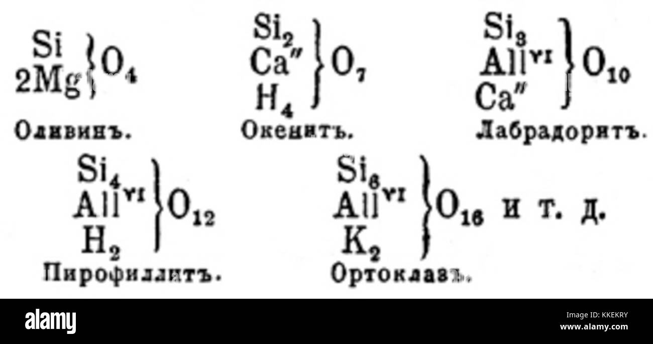 Il Brockhaus and Efron Enciclopedic Dictionary è un'enciclopedia completa in lingua russa pubblicata tra il 1890 e il 1907. Comprende 86 volumi, con 121.240 articoli, 7.800 immagini e 235 mappe. Questo lavoro di riferimento fu una collaborazione tra gli editori di Lipsia e San Pietroburgo, con contributi di studiosi importanti come Dmitri Mendeleev e Vladimir Solovyov. Foto Stock