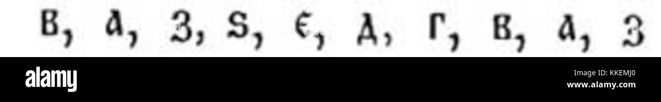 Il Brockhaus and Efron Enciclopedic Dictionary, voce b44 954-21, è un'opera storica di riferimento ampiamente utilizzata nell'Impero russo e oltre. È servito come fonte essenziale per la conoscenza in molte discipline, tra cui scienza, cultura e storia. Foto Stock