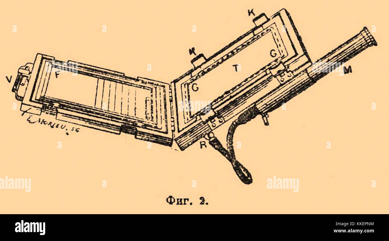 Questo è un estratto del Brockhaus and Efron Enciclopedic Dictionary, un noto lavoro di riferimento che fornisce informazioni complete su vari argomenti. Foto Stock