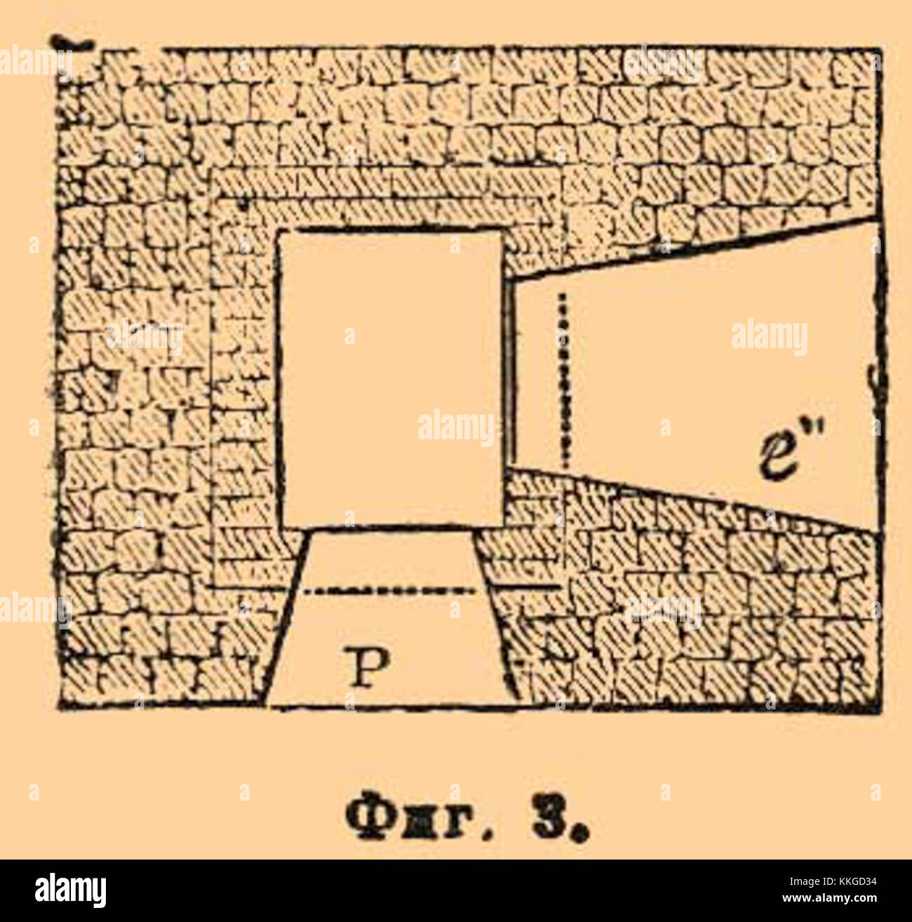 Un'immagine del Dizionario enciclopedico Brockhaus ed Efron, un'opera di riferimento significativa dell'inizio del XX secolo, che mostra un volume specifico (b24 828-14). Foto Stock