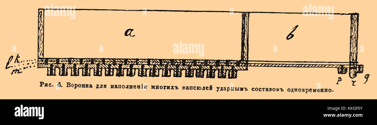 Il Brockhaus and Efron Enciclopedic Dictionary è un lavoro di riferimento completo che fornisce conoscenze dettagliate su una varietà di argomenti, dalla storia alla scienza. Foto Stock