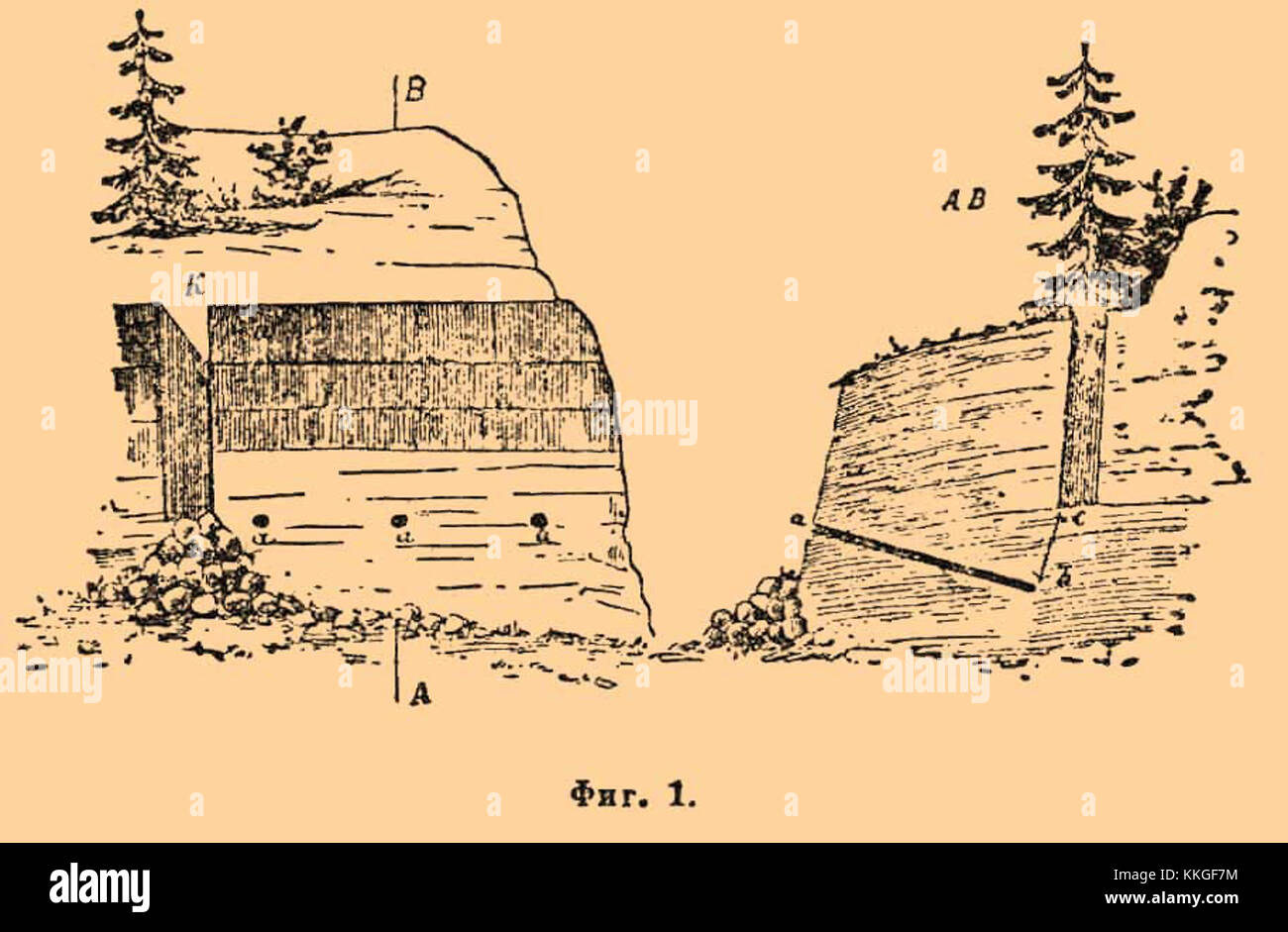 Il dizionario enciclopedico Brockhaus and Efron è un importante lavoro di riferimento storico. Il volume B27, pagine 169-1, copre una vasta gamma di argomenti di storia, scienza e cultura. Foto Stock