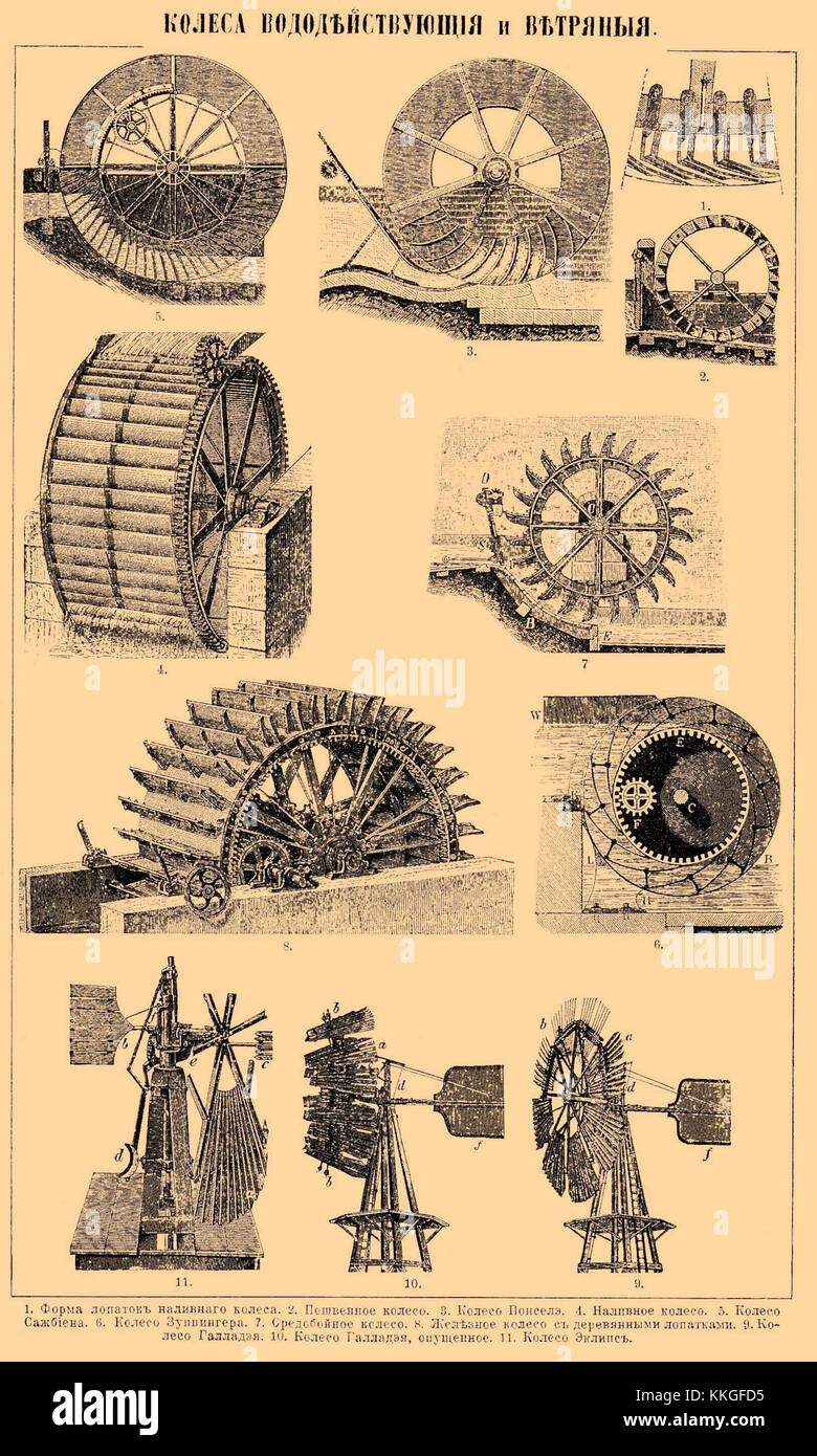 Brockhaus and Efron Enciclopedic Dictionary è un lavoro di riferimento dettagliato e completo, spesso citato per la sua accuratezza e il suo significato storico nel campo della conoscenza enciclopedica. Foto Stock