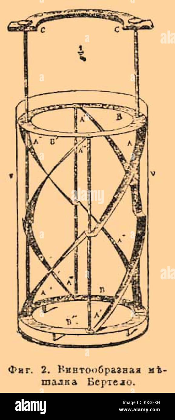 Volume 27 del Brockhaus and Efron Enciclopedic Dictionary, un'enciclopedia russa completa pubblicata tra il 1890 e il 1907. Contiene 121.240 articoli, 7.800 immagini e 235 mappe. Foto Stock
