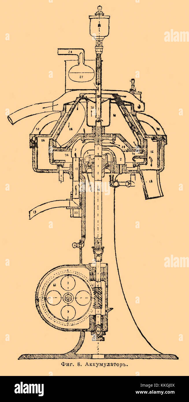 Il dizionario enciclopedico Brockhaus and Efron è un importante lavoro di riferimento storico, che fornisce informazioni dettagliate su una varietà di argomenti. La voce nel volume 58 riflette la profondità delle conoscenze in questa serie enciclopedica. Foto Stock