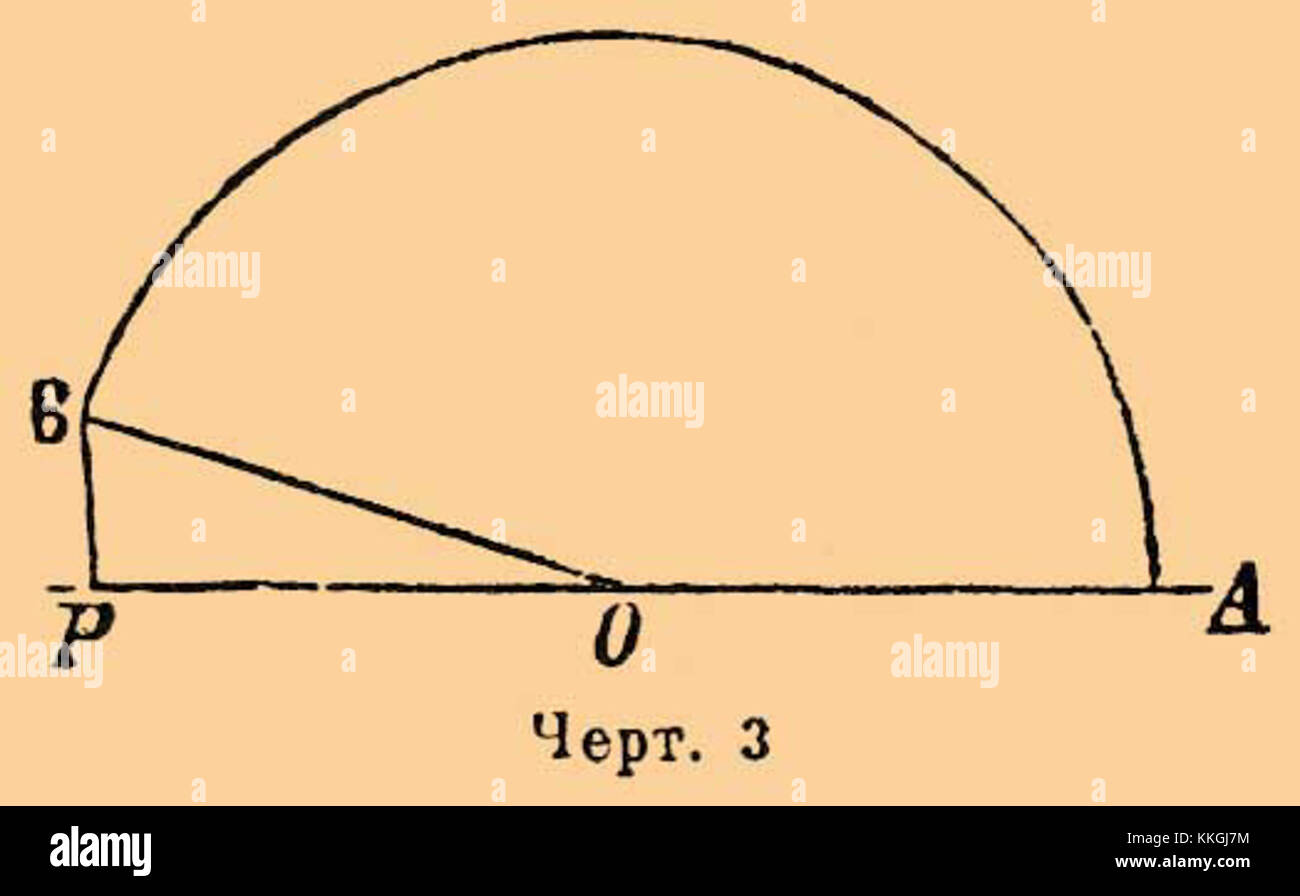 Il volume B66 814-28 del Brockhaus and Efron enciclopedic Dictionary contiene voci dettagliate su una varietà di argomenti, fornendo una conoscenza completa dei primi anni del XX secolo. Foto Stock
