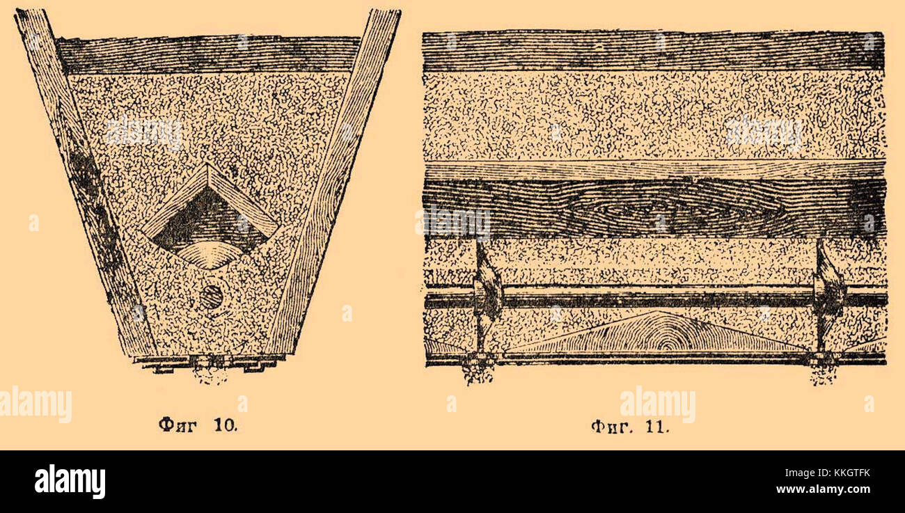 Questa voce nel Dizionario enciclopedico Brockhaus ed Efron mette in evidenza la conoscenza significativa e il contesto storico. Il dizionario è una risorsa preziosa per la storia russa ed europea. Foto Stock