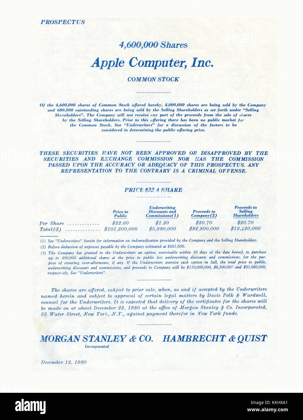 L'IPO di Apple computer nel 1980 ha segnato un evento significativo nella storia della tecnologia e della finanza. Apple ha offerto 4,6 milioni di azioni al pubblico, portando alla quotazione pubblica della società e alla crescita in un gigante tecnologico globale. Foto Stock