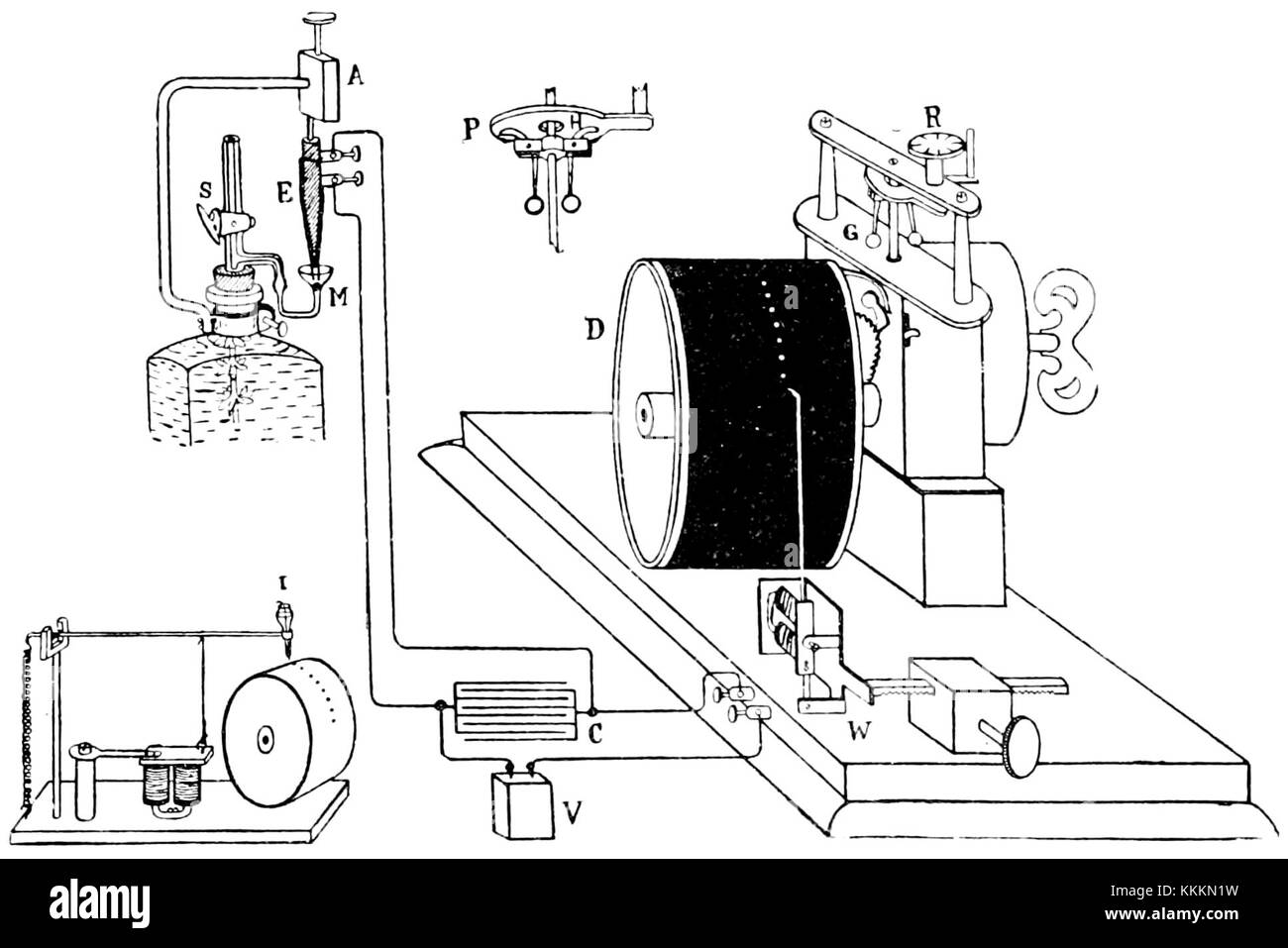 "Carta fisica raccolta Fig. 104' si riferisce probabilmente a una cifra specifica di una collezione scientifica o tecnica, eventualmente relativa alla fisica o ad altre scienze fisiche, contenente importanti articoli o articoli. Foto Stock