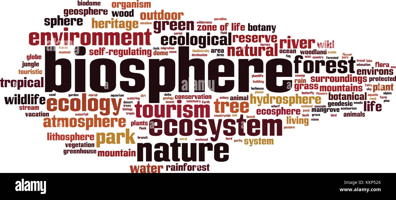 Biosfera parola concetto cloud. illustrazione vettoriale Illustrazione Vettoriale