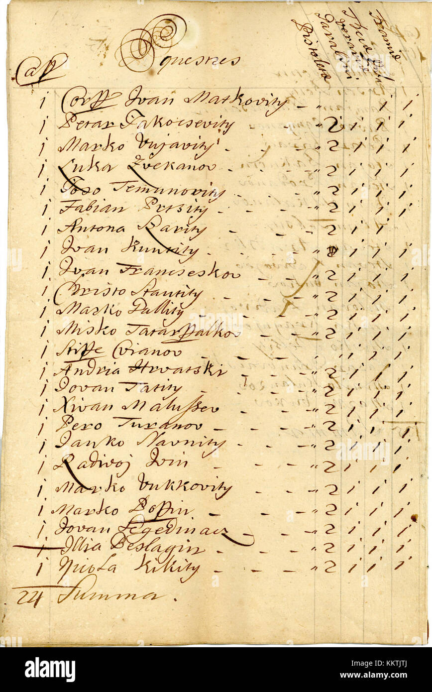 IASu F 179 i 7 Fol 18B è un documento o record storico, che fa probabilmente riferimento a un caso specifico o a una voce proveniente da raccolte di archivio. Il contesto di tale documentazione dovrebbe essere ulteriormente esplorato per determinarne l'esatta pertinenza o l'oggetto. Foto Stock