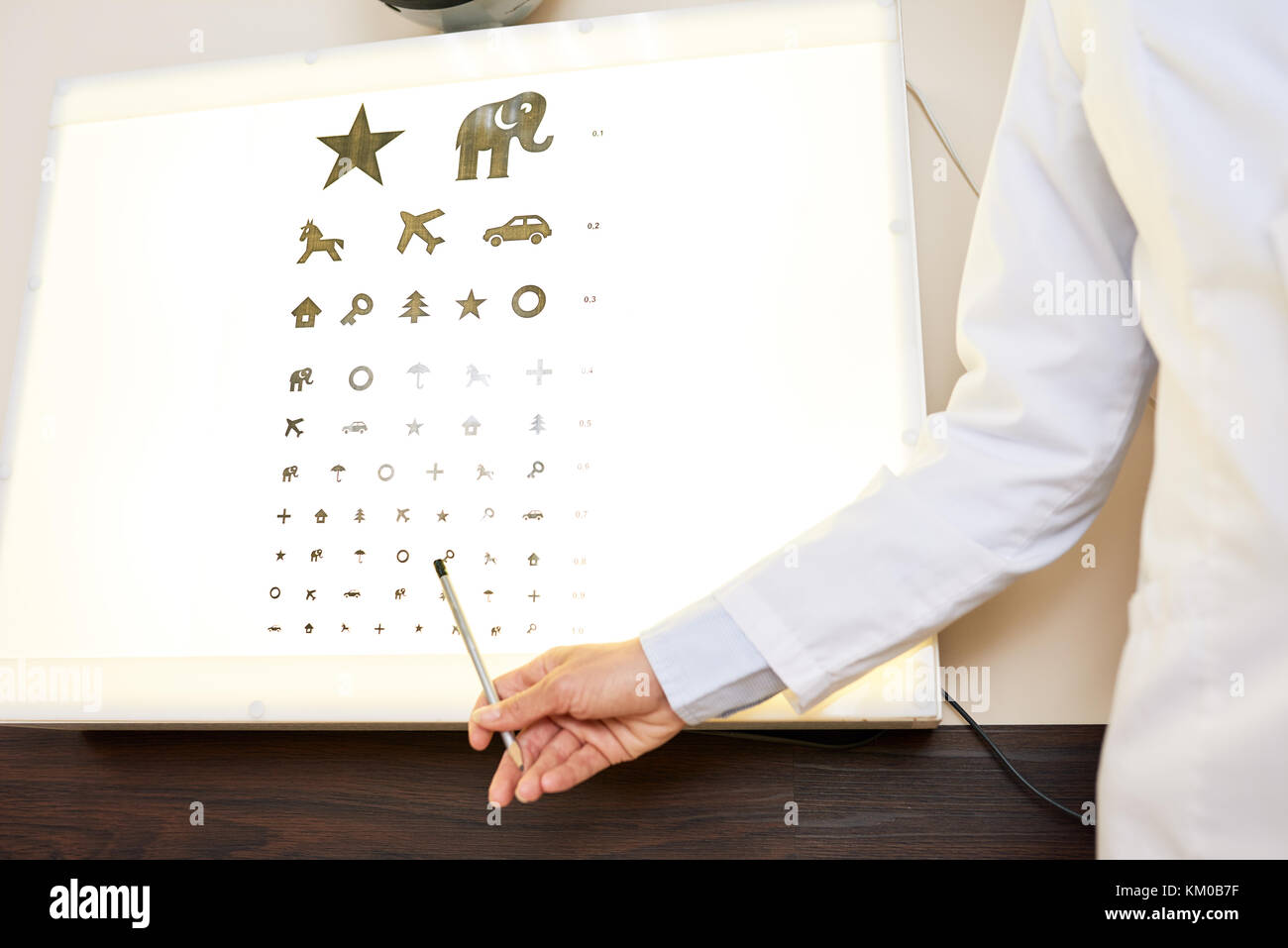 Oculista puntando al grafico oculare Foto Stock