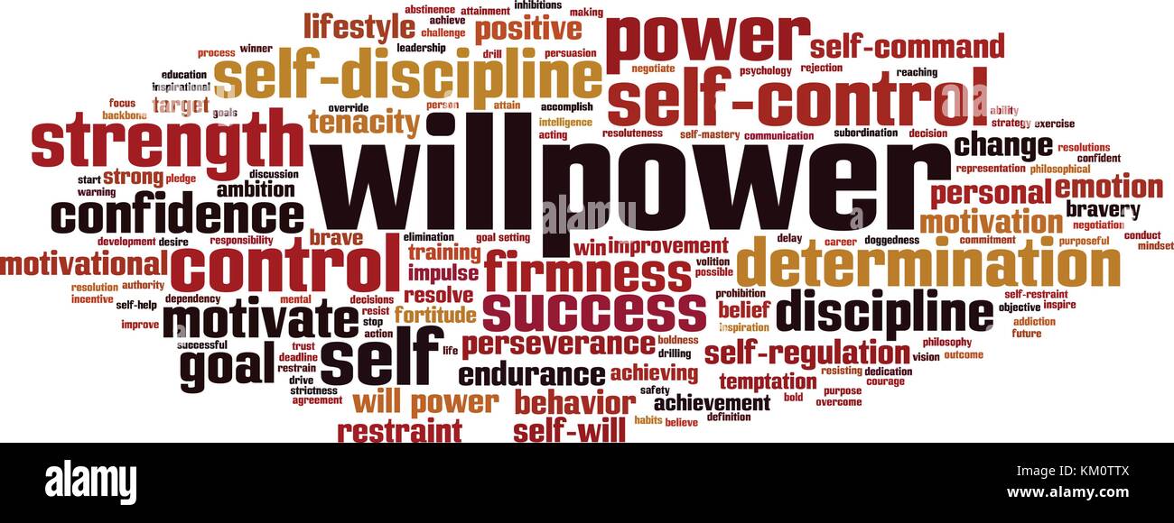 La forza di volontà di parola il concetto di cloud. Illustrazione Vettoriale Illustrazione Vettoriale