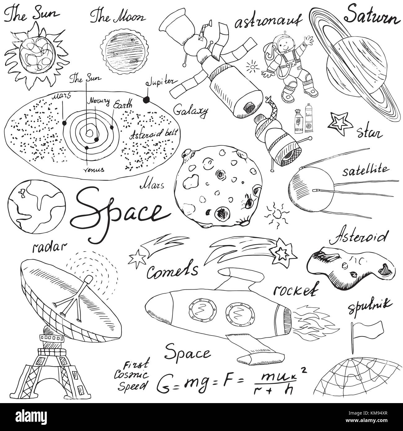 Spazio scarabocchi set di icone. mano bozzetto con sistema solare, i pianeti meteore e comats, sole e luna, radar, astronauta rucola e stelle. vettore illu Illustrazione Vettoriale