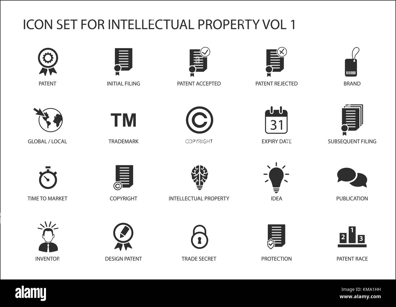 Proprietà intellettuale / ip vector icon set. concetto di brevetti, marchi e copyright Illustrazione Vettoriale