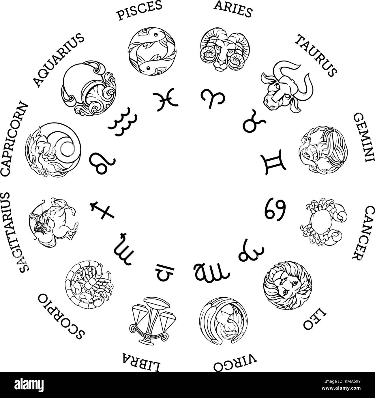 Oroscopo astrologico zodiaco stella segni simboli Illustrazione Vettoriale