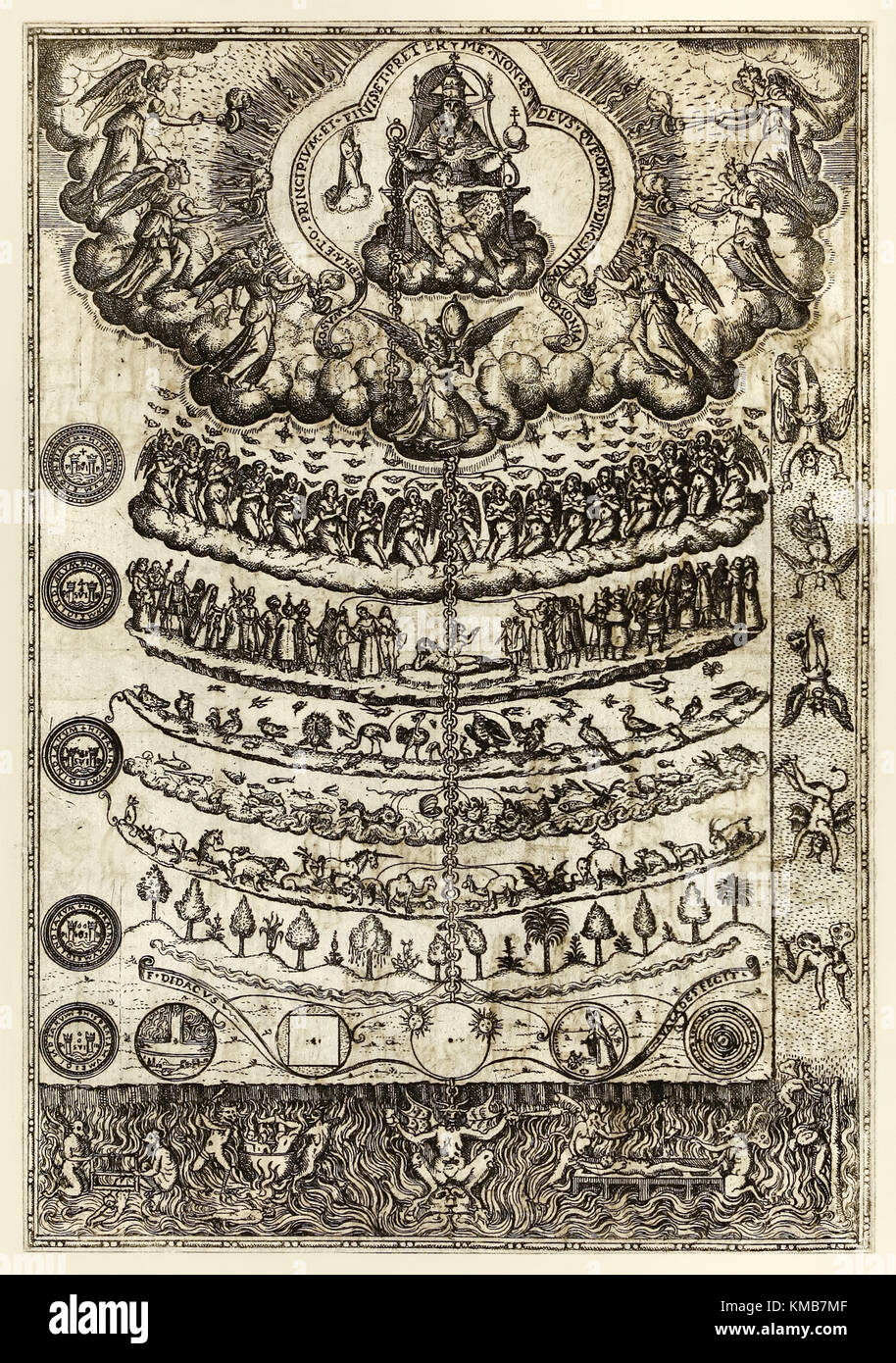 Grande Catena dell'essere' da 'Rhetorica Christiana ad concionandi et  orandi usum " accogliere…' da Diego Valadés (1533-1582) pubblicato nel  1579. L incisione mostra la gerarchia di tutte le forme di vita, da