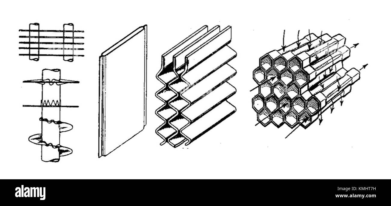 Questa voce della tredicesima edizione del manuale Autocar tratta vari metodi di costruzione dei radiatori per veicoli automobilistici, descrivendo in dettaglio il design e i materiali utilizzati per lo sviluppo e la funzionalità del radiatore. Foto Stock