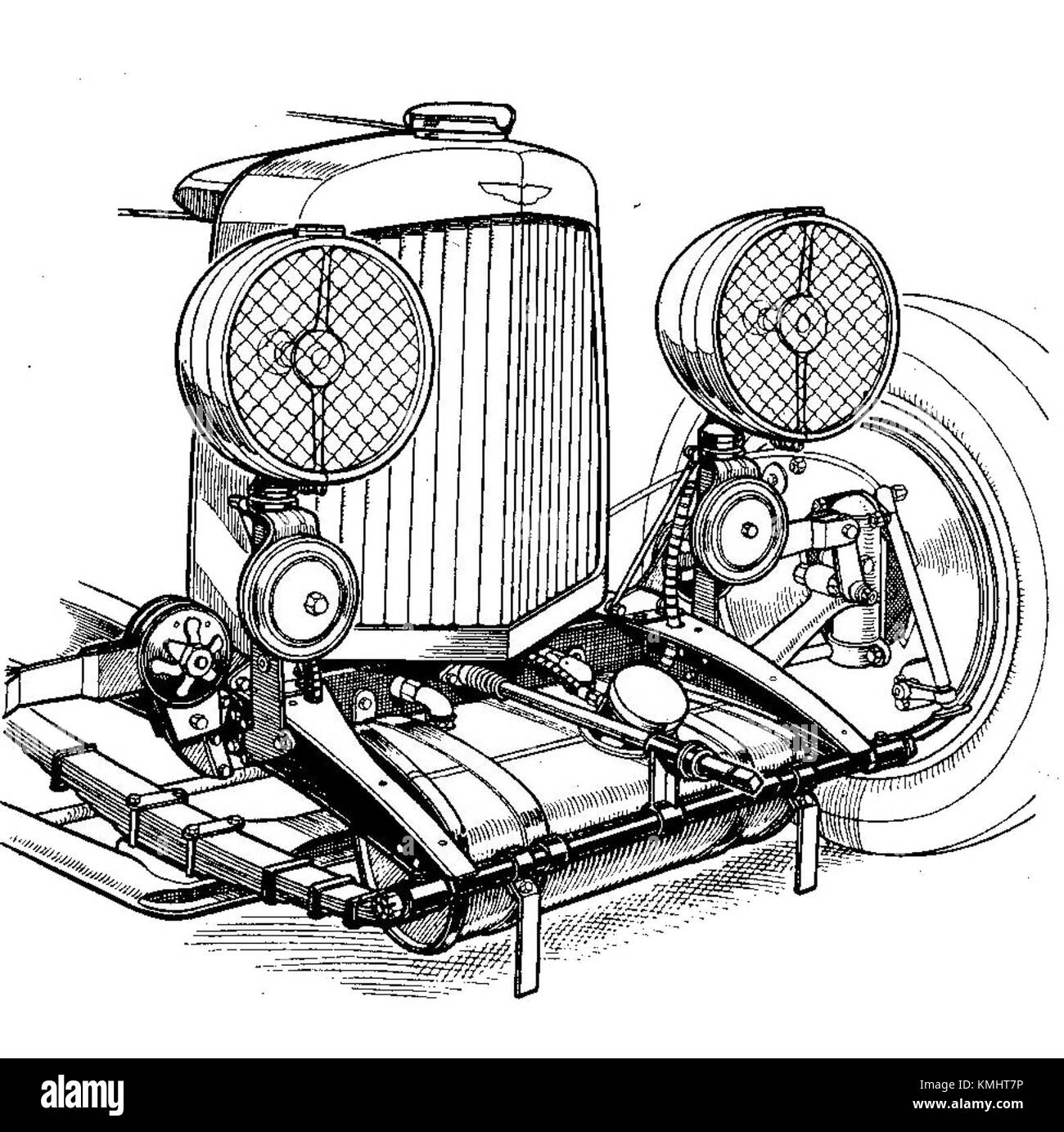 Serbatoio dell'olio Aston Martin per lubrificazione coppa a secco (Autocar Handbook, 13th ed, 1935) Foto Stock