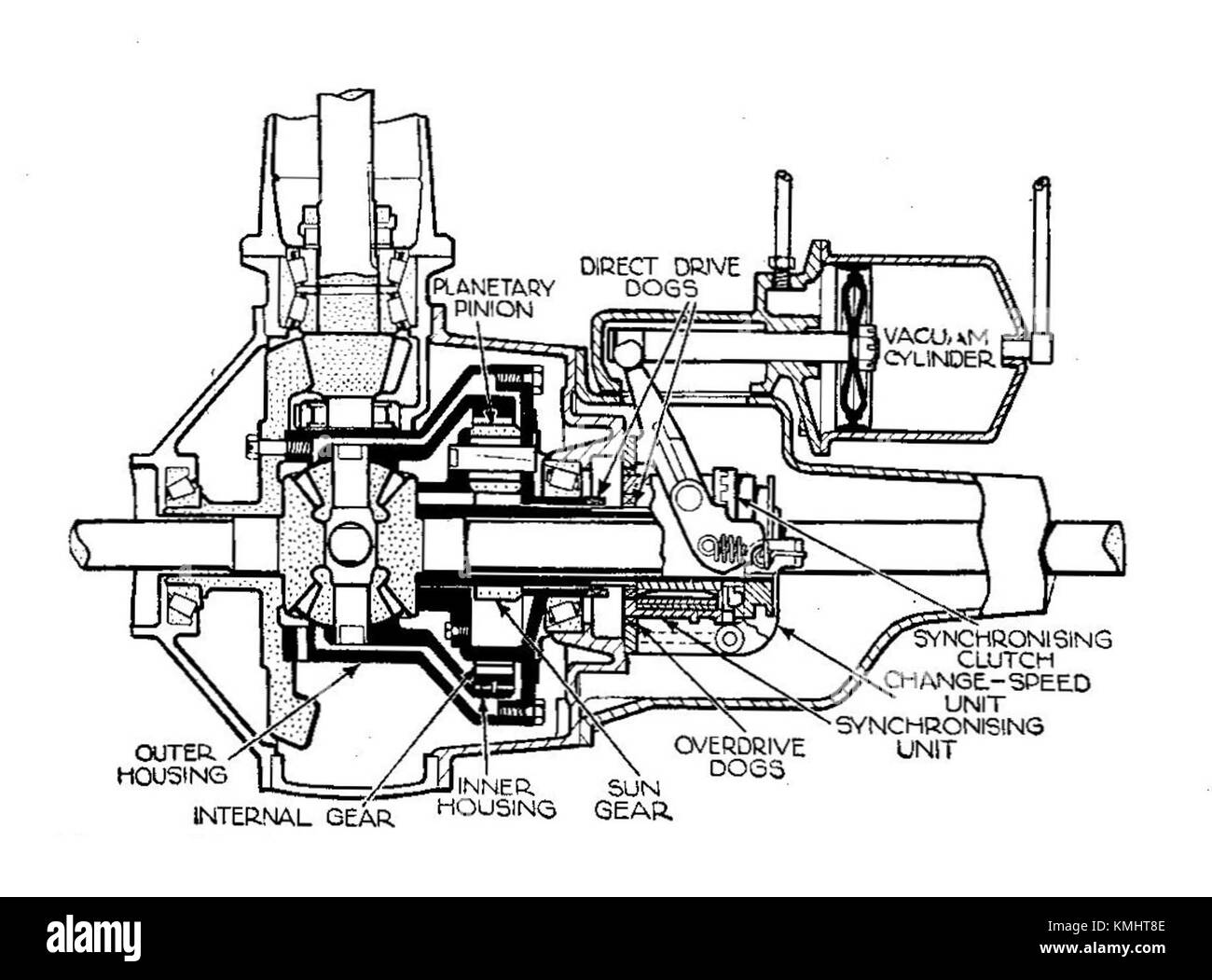 Illustrazione tratta dal manuale dell'Autocar 1935, che mostra un assale posteriore dotato di unità overdrive. Questo disegno tecnico fornisce informazioni dettagliate sulle pratiche di ingegneria automobilistica della metà degli anni '1930 Foto Stock Illustrazione tratta dal manuale dell'Autocar 1935, che mostra un assale posteriore dotato di unità overdrive. Questo disegno tecnico fornisce informazioni dettagliate sulle pratiche di ingegneria automobilistica della metà degli anni '1930 Foto Stock