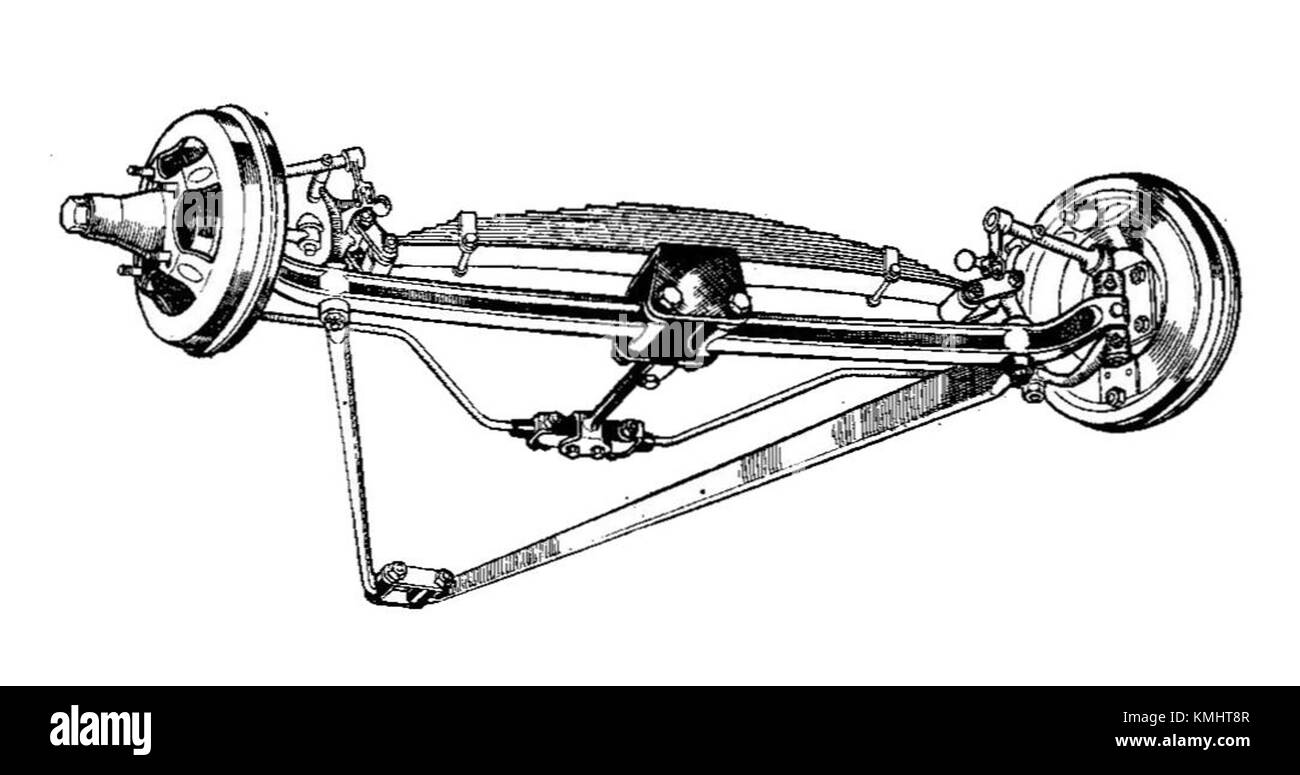 La conversione della sospensione anteriore con assale oscillante Ballamy, descritta nella 13a edizione del manuale Autocar (1935), è una modifica meccanica progettata per migliorare la manovrabilità del veicolo. Questa conversione è stata ampiamente utilizzata in vari veicoli pre-bellici per migliorare le prestazioni delle sospensioni. Foto Stock