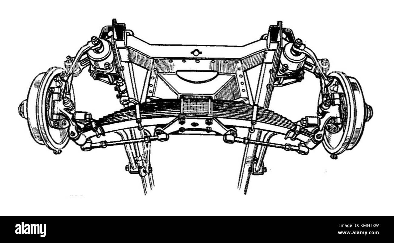 Il design delle sospensioni anteriori Humber, descritto nella tredicesima edizione del manuale Autocar (1935), mostra l'ingegneria meccanica utilizzata nelle automobili dei primi anni del XX secolo, concentrandosi sul comfort e sulla durata. Foto Stock