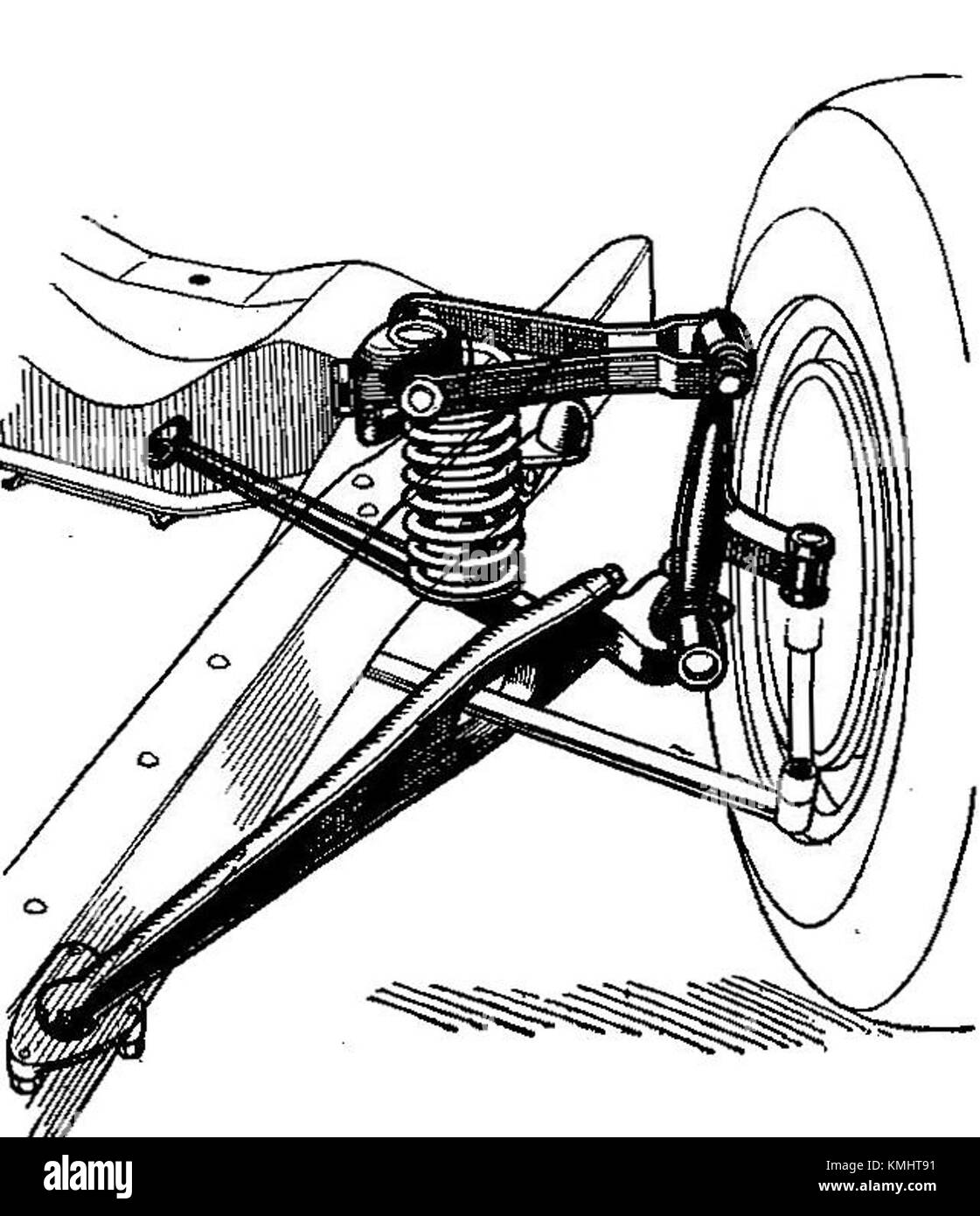 La sospensione anteriore a braccio oscillante Packard, presente nell'edizione 1935 dell'Autocar Handbook, era un importante progetto automobilistico per i suoi tempi. Foto Stock