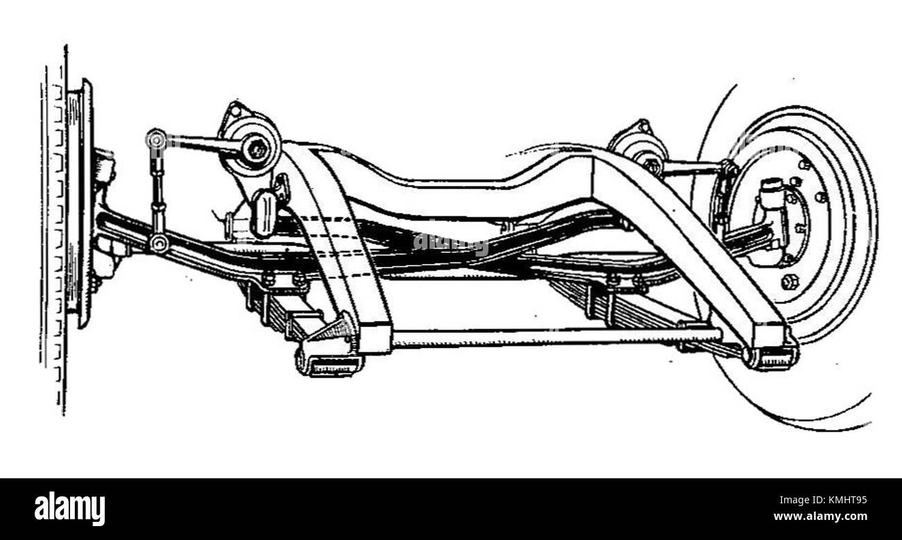 L'assale anteriore con barra oscillante lunga Unic, descritto nell'edizione 1935 del manuale Autocar, è un componente tecnico utilizzato nei primi progetti di veicoli per migliorare i meccanismi di sospensione e sterzo. Foto Stock