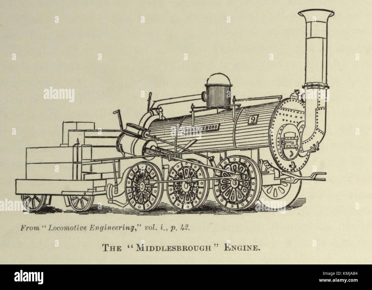 La locomotiva Middlesbrough, progettata da William Lister, è un pezzo storico di ingegneria ferroviaria. Rappresenta un importante sviluppo nella prima tecnologia delle locomotive, contribuendo alla crescita del sistema ferroviario. Foto Stock
