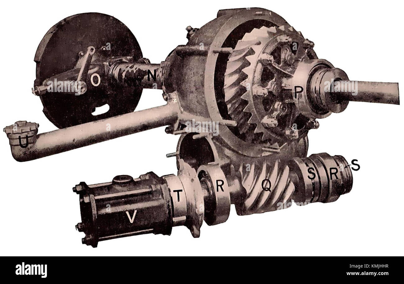 L'immagine mostra il sistema a vite senza fine Napier, inclusi il riduttore finale, il differenziale e il corpo assale. Questo sistema meccanico è importante nell'ingegneria automobilistica, contribuendo alla trasmissione di potenza dei veicoli. Foto Stock