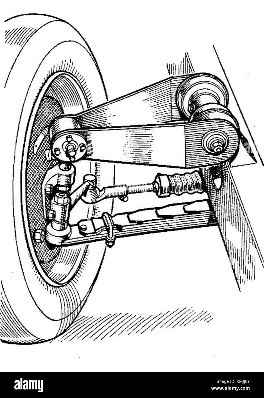 Il sistema di sospensioni anteriori a braccio oscillante Salmson, incluso nel *Manuale Autocar* (13a edizione, 1935), è una delle prime tecnologie automobilistiche che ha migliorato la manovrabilità del veicolo. È stato utilizzato nelle auto Salmson per migliorare la stabilità e il comfort di guida. Foto Stock
