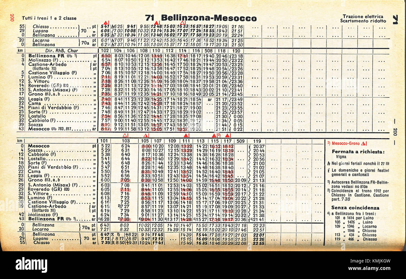 La strada Bellinzona-Mesocco (71) in Svizzera, un percorso panoramico che collega le regioni di Bellinzona e Mesocco nel Canton Ticino. Conosciuto per il suo terreno montuoso e i paesaggi pittoreschi, è un percorso importante nelle Alpi svizzere. Foto Stock