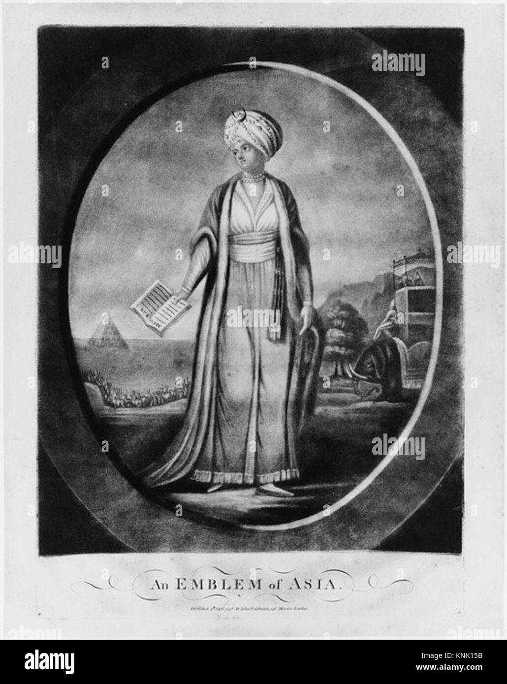 Una stampa del XVIII secolo intitolata An Emblem of Asia, creata dallo stampatore britannico John Fairburn nel 1798. L'opera simboleggia il continente attraverso immagini allegoriche e incisioni dettagliate. Foto Stock