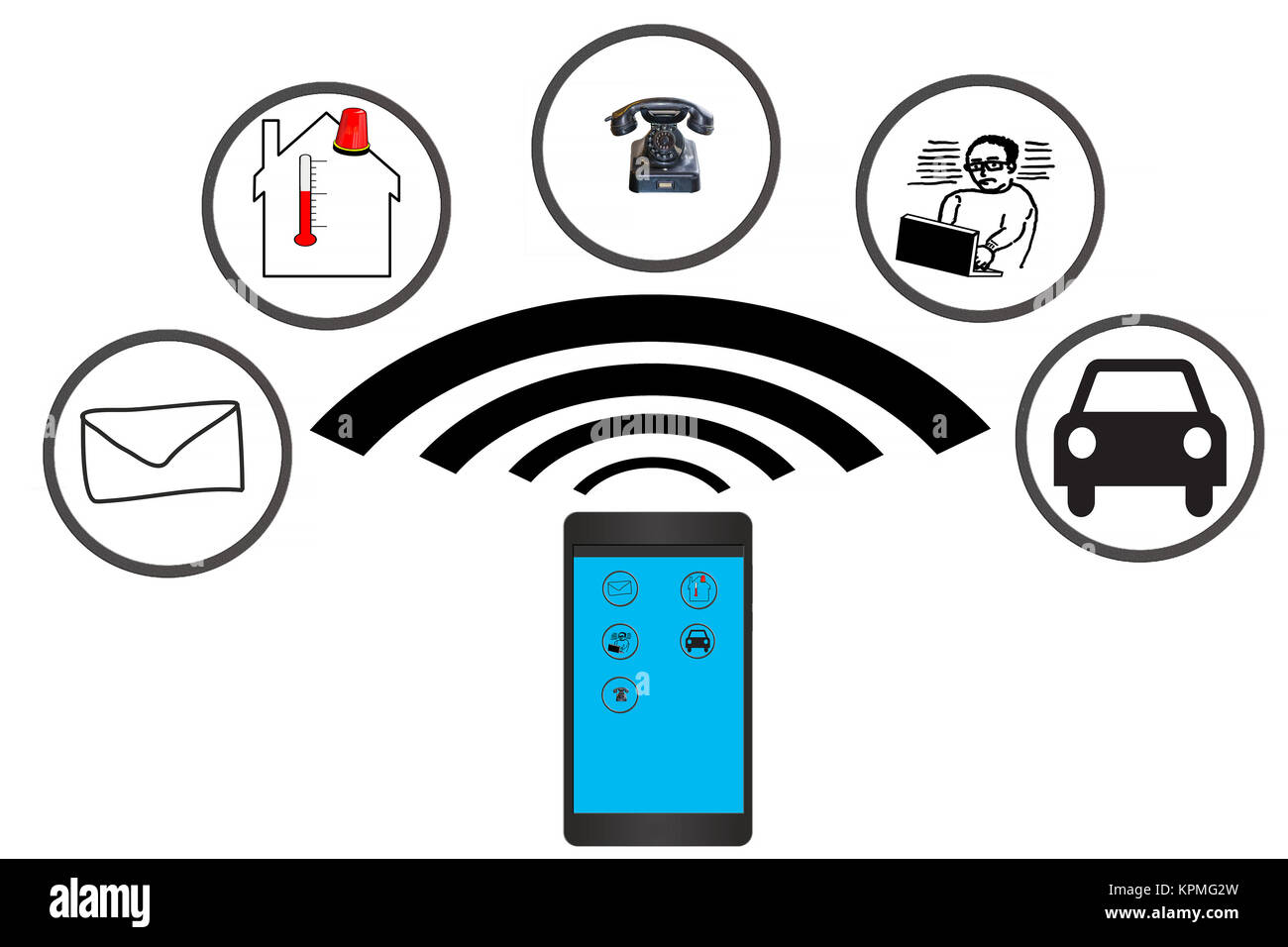 Smartphone Anwendung für die Smart Home Steuerung und allgemeine Vernetzung. Foto Stock