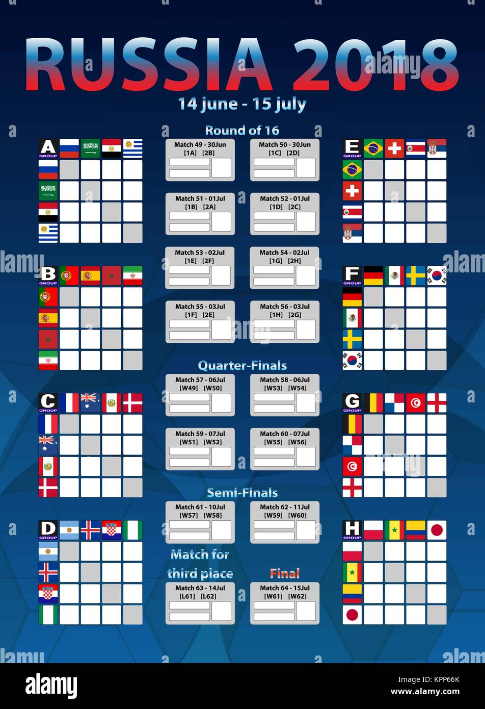 Il grafico finale dei paesi Cup Calcio in Russia. Illustrazione Vettoriale